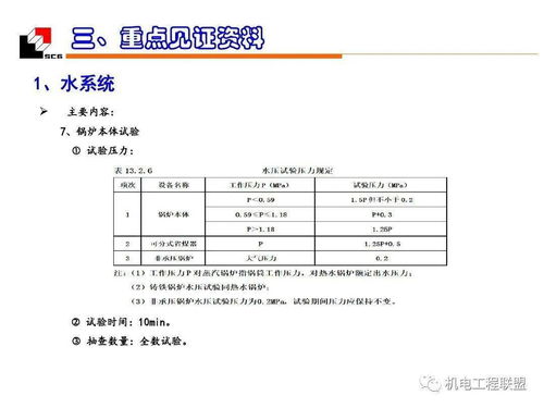 机电安装工程水暖质量创优与细部施工全指南
